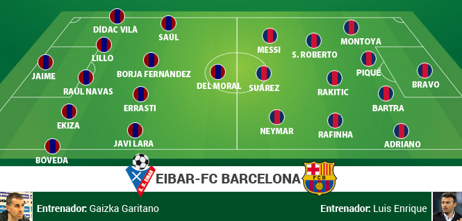 SD Eibar-FC Barcelona 14/03/2015 a las 18:00h  1426351559870