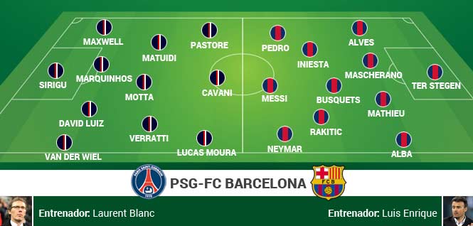 PsG VS Barça - Página 2 Barca-con-ter-stegen-sin-pique-1412099819211