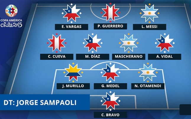 Final copa América - Página 3 Leo-messi-claudio-bravo-javier-mascherano-once-ideal-copa-america-1436106544372