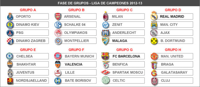 Comentarios Champions League & Uefa 2013/2014 - Página 16 1346347962674