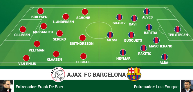 AFC Ajax - FC Barcelona Luis-enrique-vuelve-sentar-pique-1415213646316