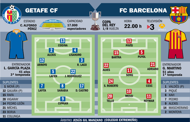 Getafe - FC Barcelona | Copa del Rey Eights | Jan 16th, 2013 1389820184557