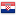 Copa Davis Croacia