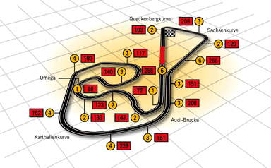 Gran Premio de Alemania - 250cc - Elecciones jueves 21:00 Circuito_alemania