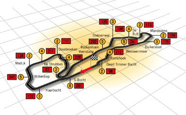 Moto GP - temporada 2009 - Pgina 2 Circuito_assen