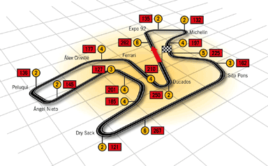 Gran Premio de España -125cc- Elecciones Jueves 21.00 Circuito_jerez