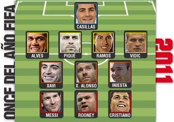 El once ideal de 2011 con cinco del Barça y cuatro del Madrid 1326108678_extras_portada_3