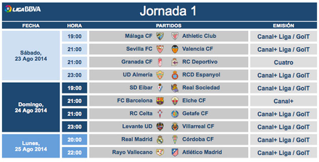 1a jornada de liga 2014-15 1406831104_extras_noticia_foton_7_2