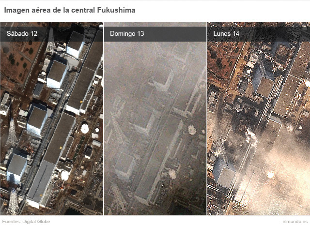 Nuevo incendio en el reactor 4 de la central de Fukushima    1300226436_0