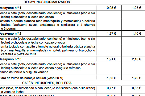 ¿Por cuánto comen nuestras señorías? 1369726683_extras_ladillos_1_0