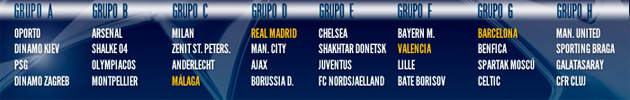 Sorteo de la fase de grupos de la Liga de Campeones 2012/2013 1346344863_extras_noticia_foton_7_0