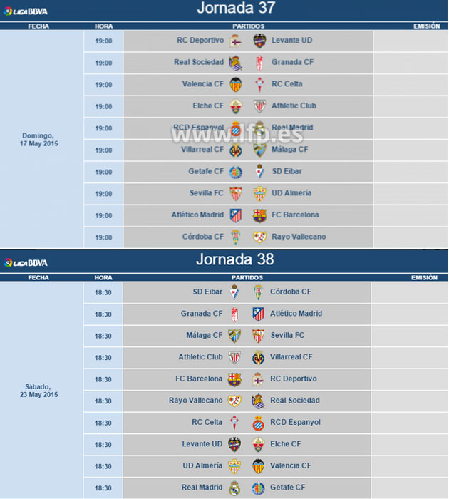 HORARIOS Y TELEVISIONES - LIGA BBVA- TEMP. 2014-15 - Página 2 1430741610_extras_noticia_foton_7_0