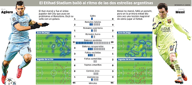 EL CLUB DE LA SUERTE Y DE LOS FUTBOLEROS - Página 31 1424823541_extras_noticia_foton_7_1