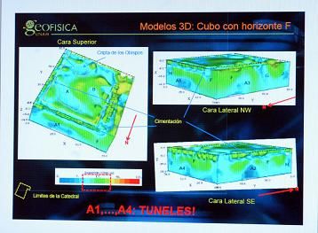 Modelo tridimensional de los tuneles de la catedral de Morelia Tuneles