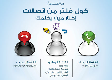 كول فلتر من اتصالات Call_filter_ar