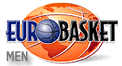 Euro basket Logom