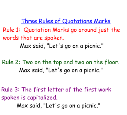 Quotation Marks Rules 0001