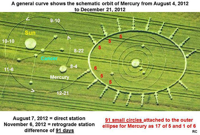 Falso ataque extraterrestre agosto de 2012  Crop-circle-italia-comparison-2