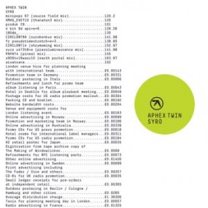 Là tout de suite, j'écoute - Page 31 Aphex-Twin-300x300