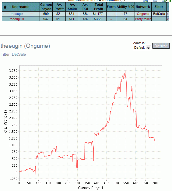 Graficas de Torneos Bqcadoucge9jmlifx