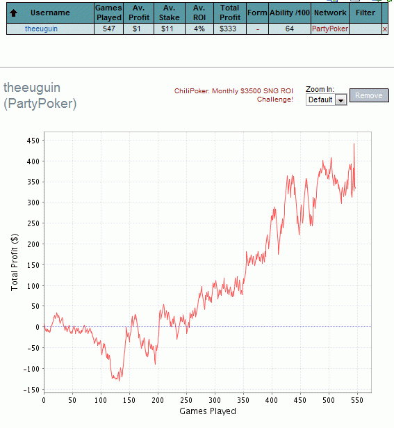 Graficas de Torneos Bqcagikmu4ewz70rh