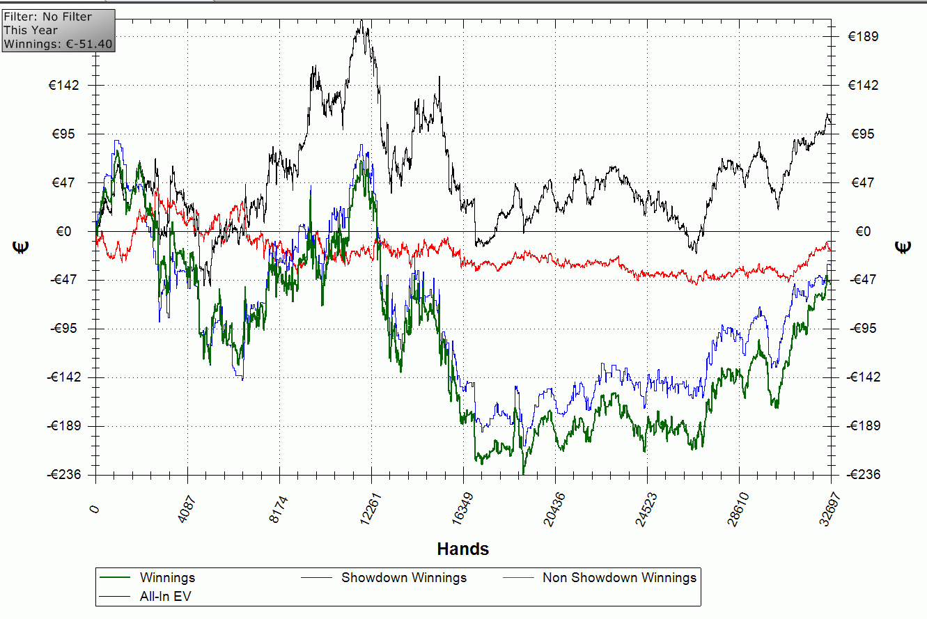 Como va vuestro Enero a falta de 1 semana? Bqejikr8ohcp54hjz