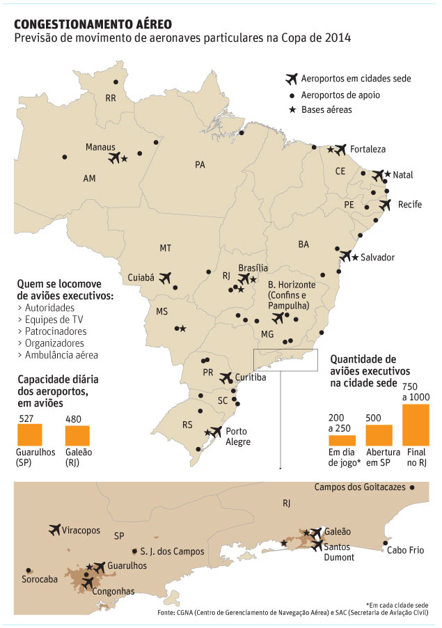 [Brasil] Capacidade de tráfego aéreo durante a Copa deve dobrar 113501051