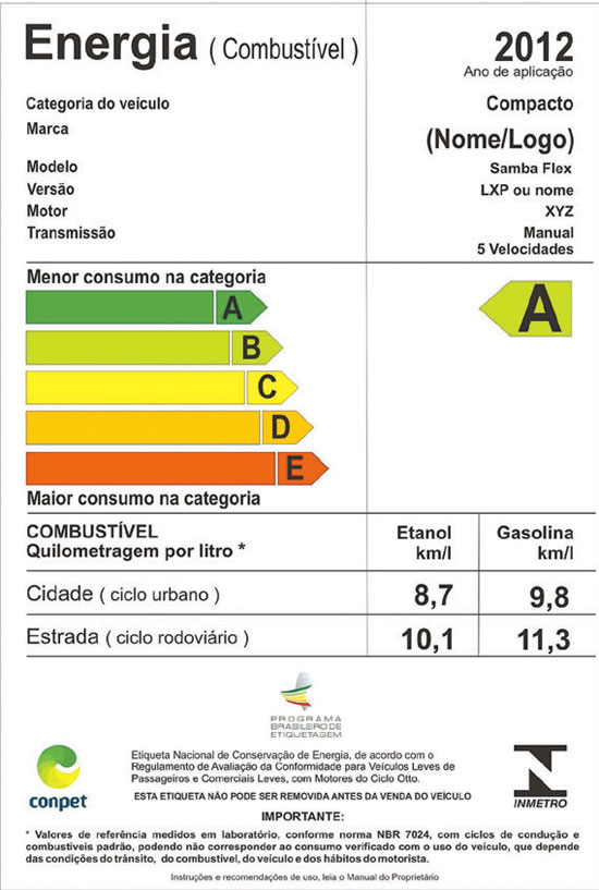 Carro novo trará selo com dados sobre consumo 1125339