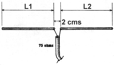 une antenne diple  tout simple 144/146 MHz Dip