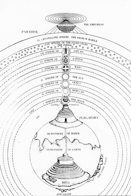 La teoría del Big bang formulada por un franciscano en 1225 Dante