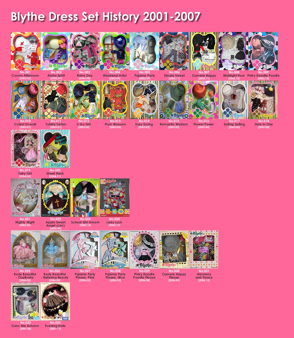 Année de parution des Blythe 2264893032_8a57051c04_o