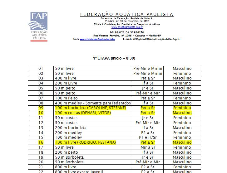 1° Coleta de dados do Projeto do GEPAA - 2008 EM COMPETIÇÃO 2314451886_2257785077_o