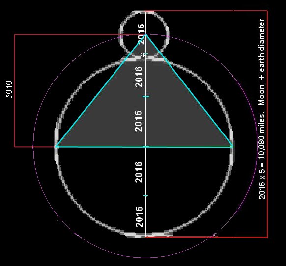 Location of Christ's birth from Temple mount    `by Newton2012 4130438218_670d6355f4_o