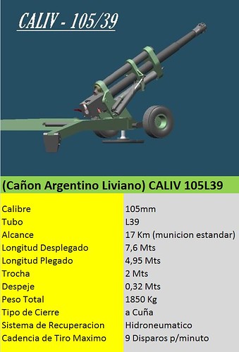 Noticias del ejercito Argentino - Página 10 5816932627_8ef0784d1f