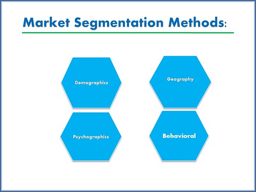 Market Segmentation: تقسيم السوق 3794349763_1b993ecf65