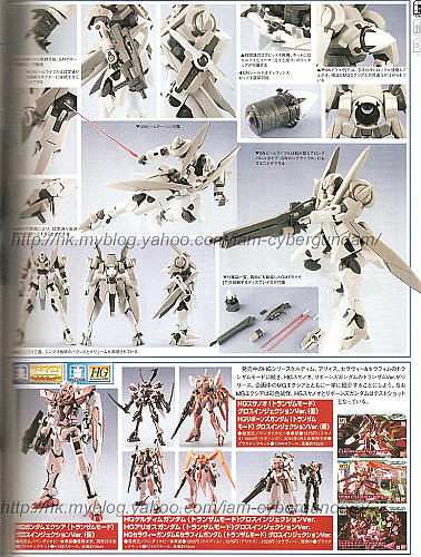 [Gunpla] Sortie Janvier 2010 4208305383_11e4bf7012