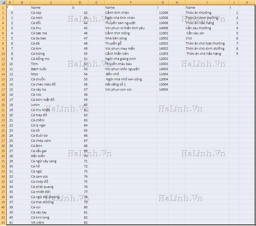 Hack Ao cá vui vẻ trên Zing me 4430195418_534cac4cfe_o