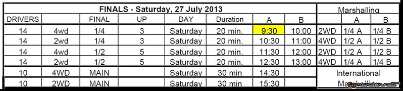 Samedi finales