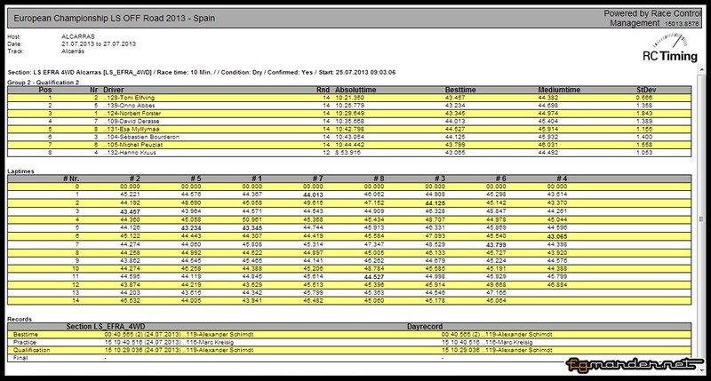 Q2-4x4-2 (Copier)