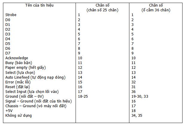 bài tập lơn LTCD 3106786926_fce38bd3e7_o