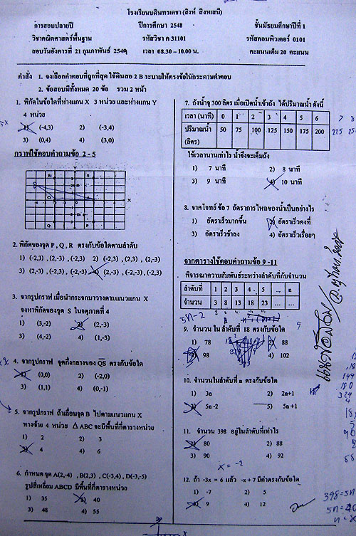 ตัวอย่างข้อสอบคณิตศาสตร์ ม.1 เทอมปลาย 3279747095_94418001f1_o