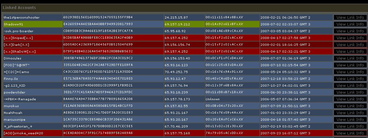 BACKGROUND CHECKS FOR NOOBS 2655865717_a64e8600e8_o