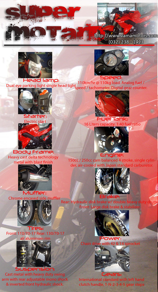 THE NEW SUPER MOTARD specification 4583065023_860d772051_b