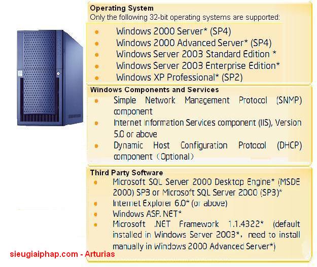 IPAT Intel Platform Administration Technology Hướng dẫn và giới thiệu 4644298864_abdba6560c_o