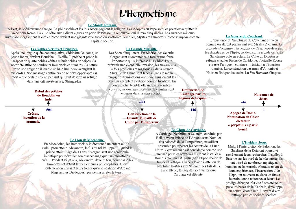 LA CHRONOLOGIE OCCULTE 3424573754_b251c8c4fe_b