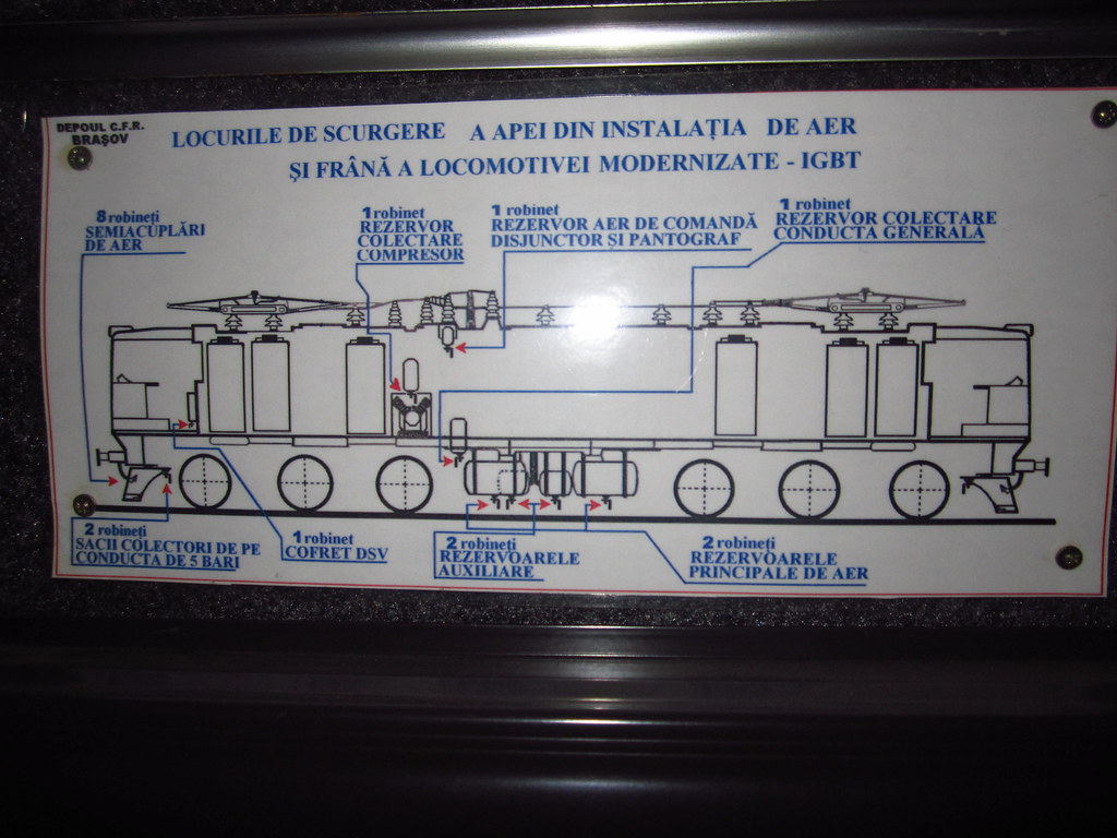 Depoul de Locomotive - Brasov 9362161159_1614cf080e_b