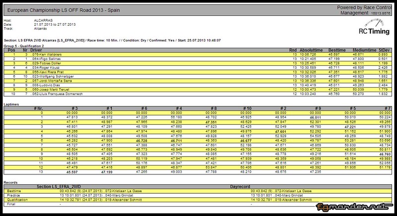 Q2-4x2-5 (Copier)