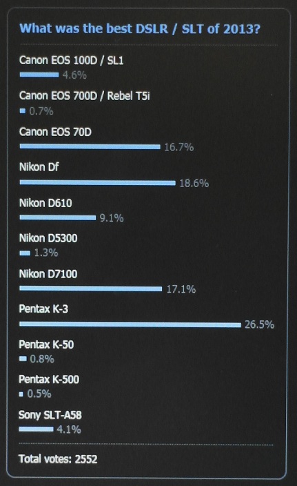 Votons ! 11449542563_9ea276ba8e_o