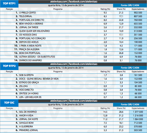 Audiências de 4ª feira - 15-01-2014 11979389933_d14f3c6ebe_o