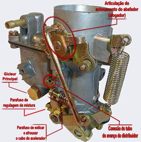 Esfera do Reparo do Carburador 4650032367_de17d3239b